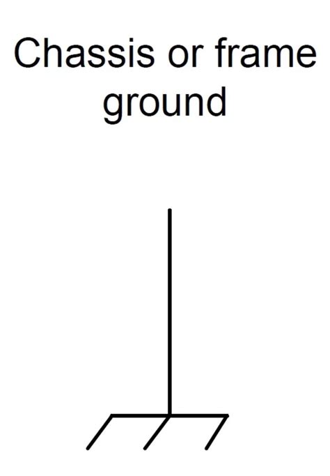 Chassis Ground Symbol