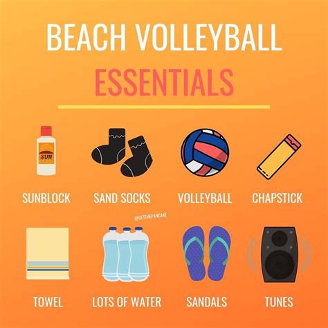 Beach Volleyball Essentials | Coaching volleyball, Volleyball ...