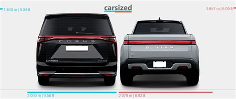 Dimensions Maxus Mifa Present Vs Rivian R T Present