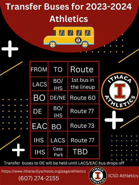 Fall Sports Information | Ithaca City School District