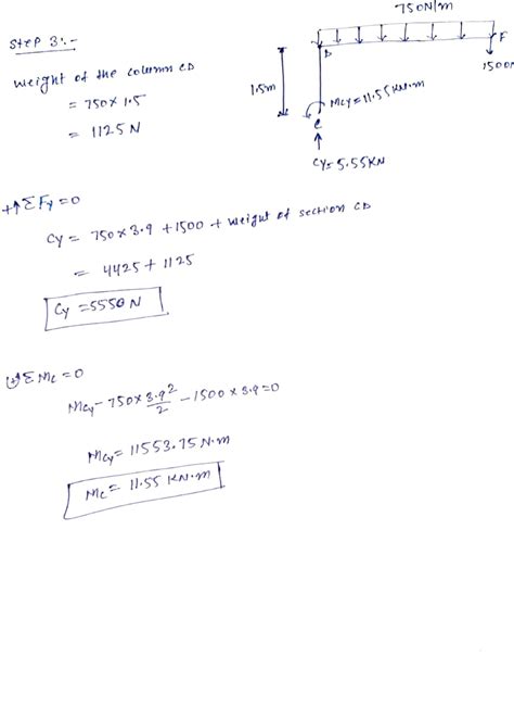 Solved The Boom Df Of The Jib Crane And The Column De Have A