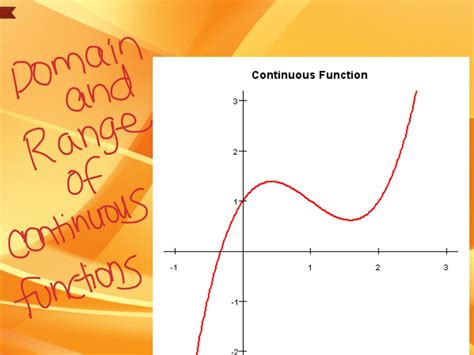 Showme Domain And Range Of Continuous Function