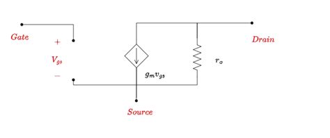 In A Mos Cascode Amplifier The Cascode Transistor Is Requir Quizlet