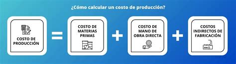 Eres El Nuevo Gerente De Operaciones En Una Empresa Alimenticia El