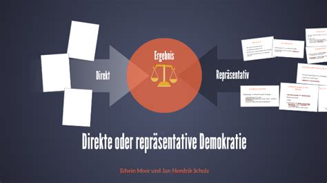 Direkte oder repräsentative Demokratie by Jan Hendrik Scholz on Prezi