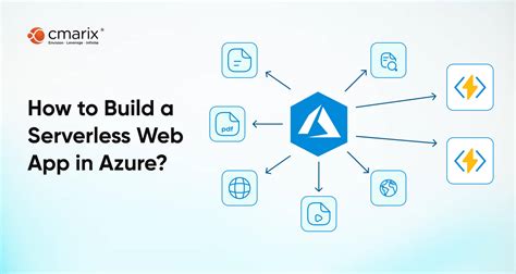 How To Build A Serverless Web App In Azure