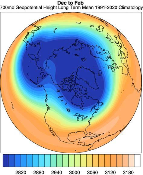 Polar Vortex