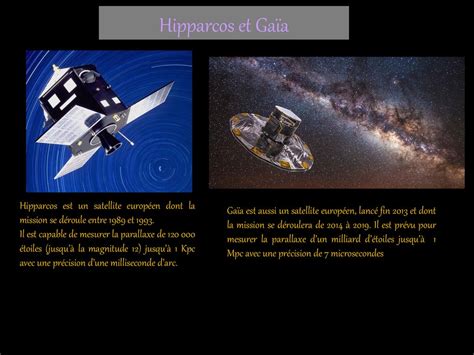 Appréhender les notions de temps et de distances dans lUnivers ppt