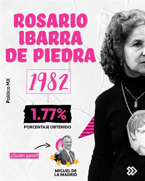 Político Mx On Twitter Ellas Son Las Mujeres Que Han Buscado La Presidencia De México Rosario