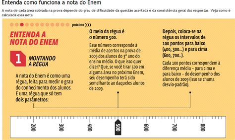 VESTIBULANDO EM FOCO - PREPARA ENEM: Entenda como funciona a nota do Enem