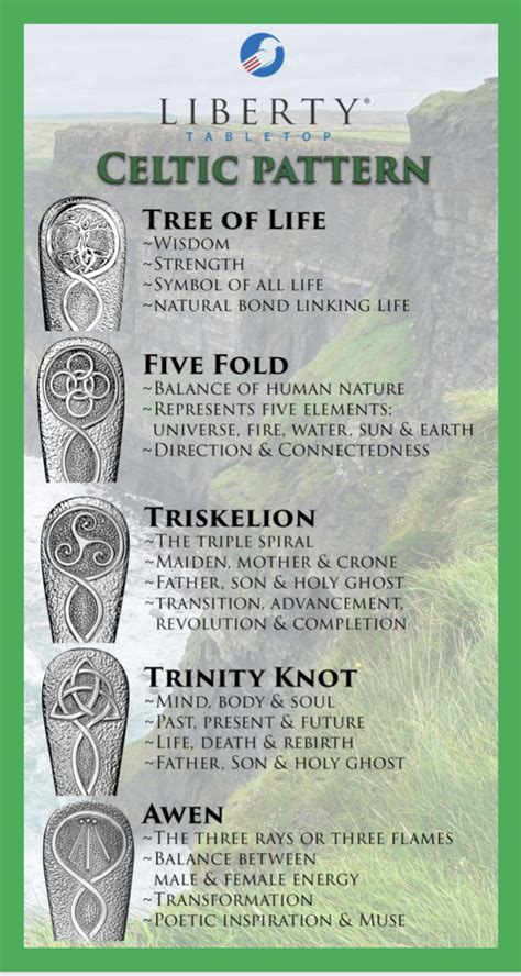 Pin By Anna Laurenson On BOS Images In 2024 Celtic Symbols And