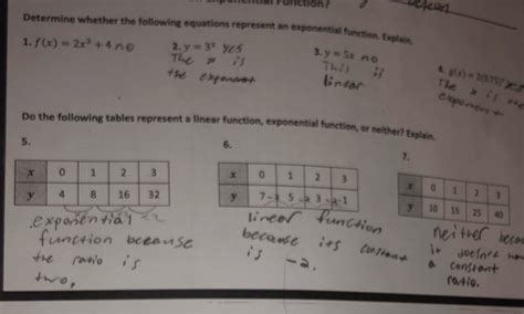 Solved Exponential Functions Evaluating Exponential