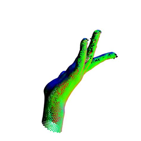 Identity Disentangled Neural Deformation Model For Dynamic Meshes Deepai