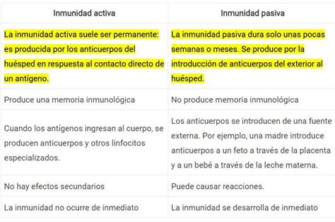 Describe las características semejanzas y diferencias de la inmunidad