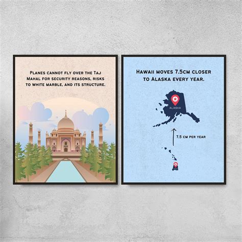 Set of 10 Geography Fun Facts Poster Printable World - Etsy