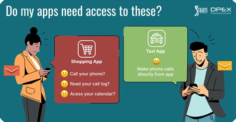 Managing Intrusive Mobile Apps - A Guide for Users
