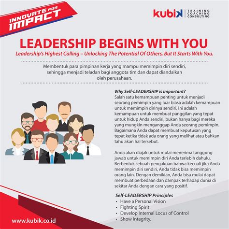 Self Leadership Training Kubik Leadership