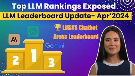 Ultimate LLM Leaderboard: Best LLMs in April 2024 - YouTube