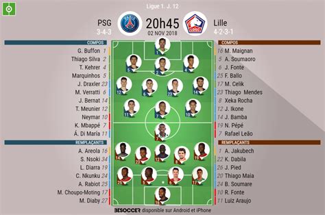 Polvoriento ganar frontera compo losc psg paso traicionar autómata