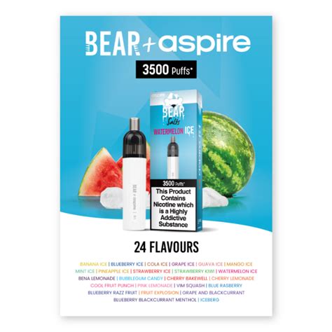 A3 Poster Bear Aspire R1 Eco Vape Wholesale