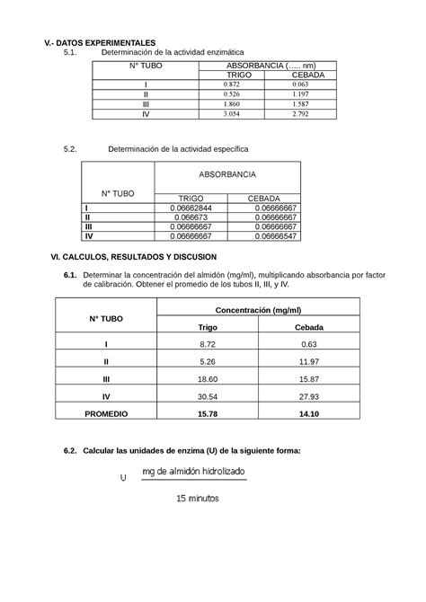 Bio Practica De Determinaci N Enzim Tica De La Alfa Amilasa Vegetal