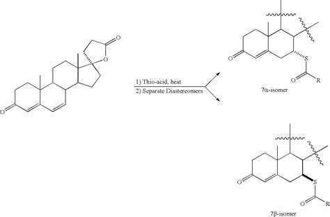 API SYNTHESIS INTERNATIONAL: SPIRONOLACTONE, спиронолактон , سبيرونولاكتون , 螺内酯