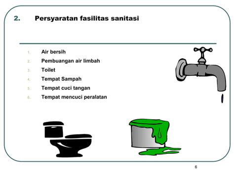 Hygiene Sanitasi Makananppt