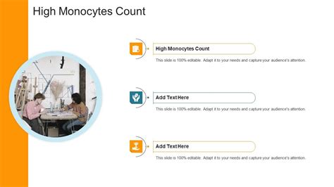 High Monocytes Count In Powerpoint And Google Slides Cpb