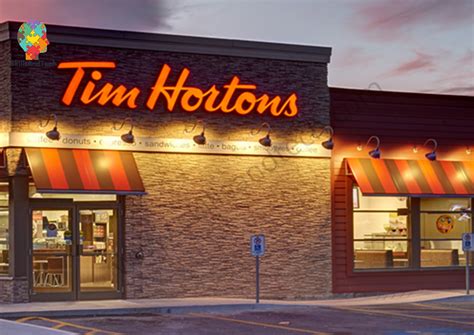 How To Buy Tim Hortons Franchise Ratiosentence21