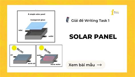 Solar Panel IELTS Writing Task 1 Bài mẫu Từ vựng