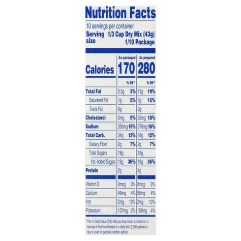 Oreo Cookie Nutrition Facts Besto Blog