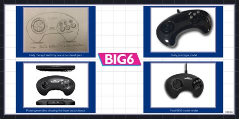 Evolution Of Sega Controllers