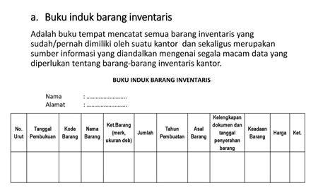 Detail Buku Induk Barang Inventaris Koleksi Nomer 15