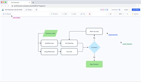 The Simplest Flowchart Maker | Free & Online Creator