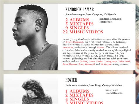 Music Profile By Alex Mock On Dribbble