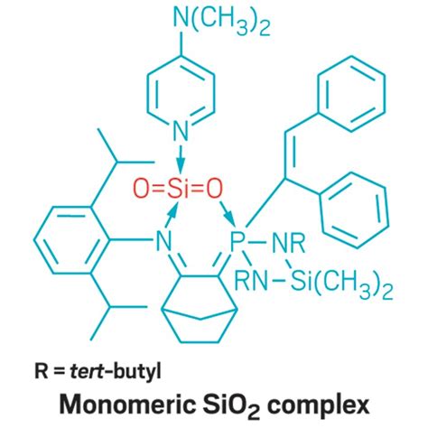 Silicon-dioxide-molecular-reagent