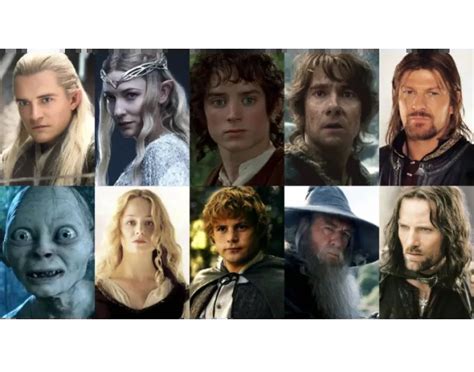 Characters Of lord Of The Rings Quiz