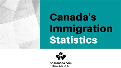 What does the Recent Canada’s Immigration Statistics tell us?