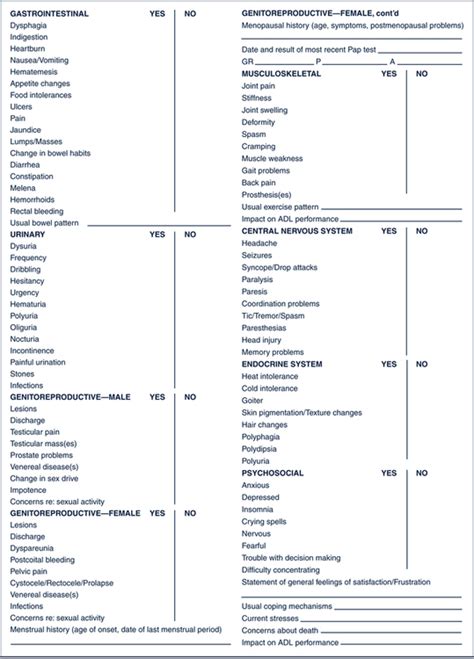 Gerontologic Assessment | Nurse Key