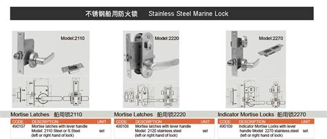 Impa Marine Cylinder Mortise Locks