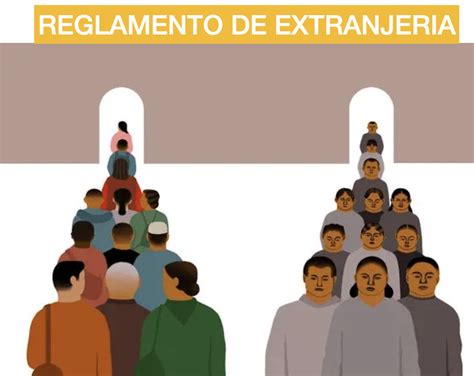 Se inician los trabajos para reformar el reglamento de extranjería 2024