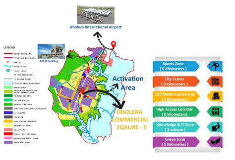 Exploring Investment Opportunities Plots In Dholera