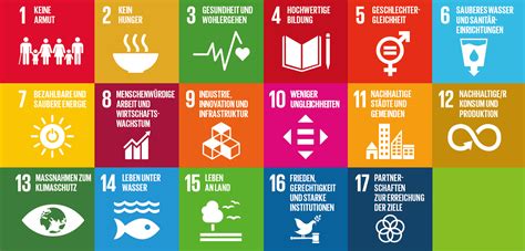 Unser Plan für eine bessere Welt Nachhaltigkeitsziele SDGs auf dem