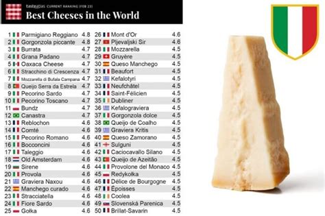 La Francia Accusa TasteAtlas Trucca Le Classifiche