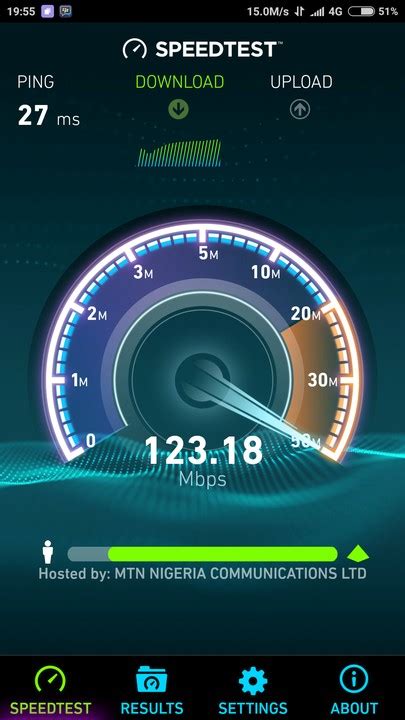 Unbelievable Speed Test From MTN...4G - Phones - Nigeria