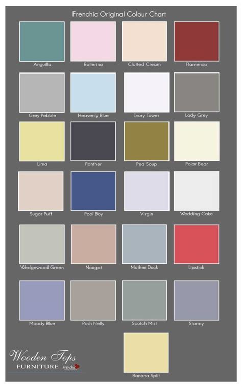 Frenchic Paint Colours Al Fresco Frenchic Paint Colours Frenchic