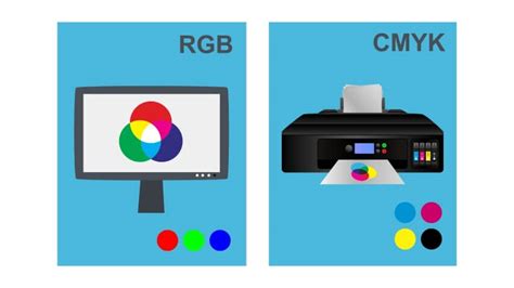 Rgb Vs Cmyk The Ultimate Guide To Print Color Perfection Printify