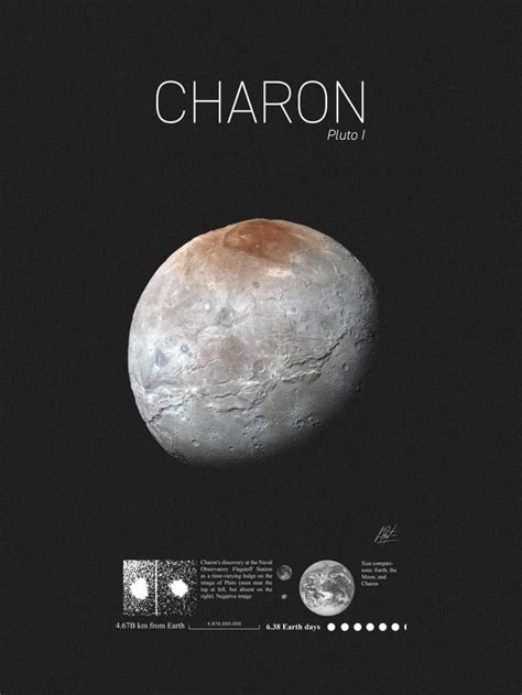 Day 4 Charon, Pluto's Moon. At half the size of Pluto, Charon is the largest of Pluto's five ...