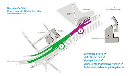 Missionar Zustimmung Geben Testzentrum Oggersheim Globus Oxid Anf Nger