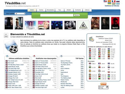 Descargar Subt Tulos Las Mejores Webs Para Conseguirlos En Espa Ol E